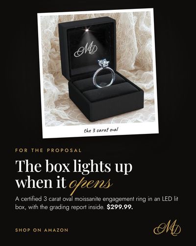 The box lights up