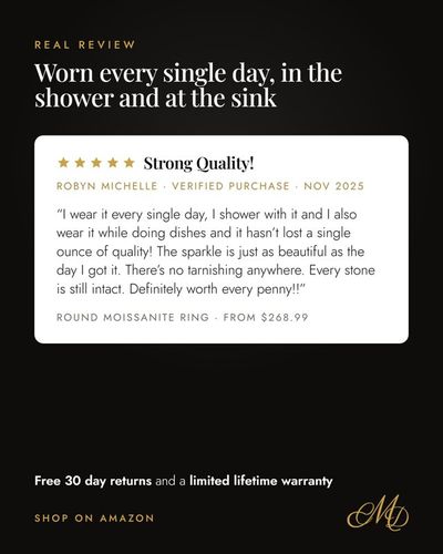 Worn every day